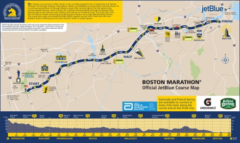 Itinéraire - Marathon de Boston 2016