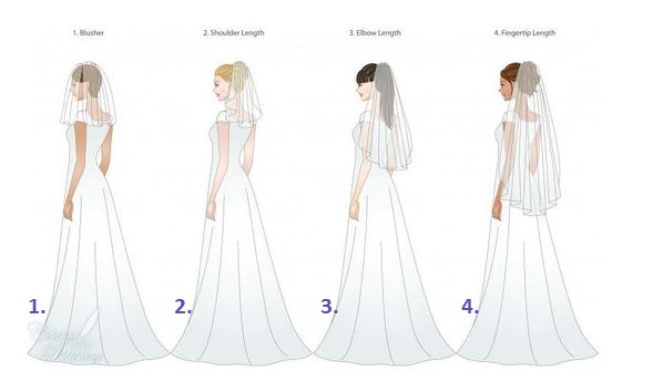 voile, veil, mariage, mariée, wedding