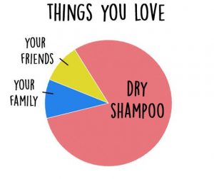 shampoing sec meme dry shampoo