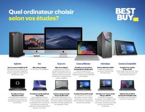 best buy canada laptops ordinateurs portables selon études